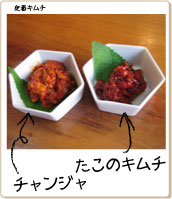 �����̃L���`�ƃ`�����W��